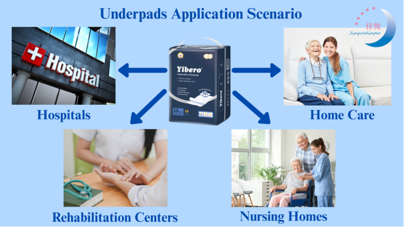 adult incontinence pads