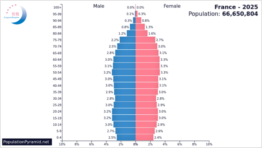 baby diaper manufacturer baby diaper manufacturer