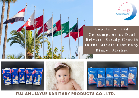 ประชากรและการบริโภคเป็นปัจจัยขับเคลื่อนหลัก: การเติบโตอย่างต่อเนื่องในตลาดผ้าอ้อมเด็กในตะวันออกกลาง