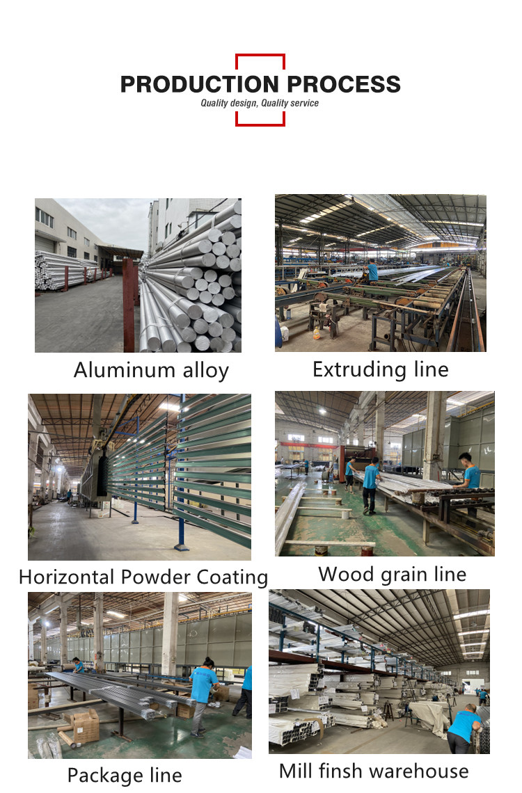 Mounting system Aluminum Rail