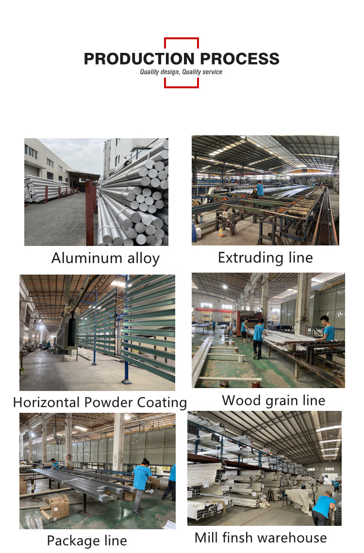 heat insulation aluminium