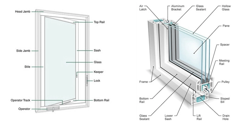 residential room door