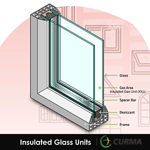 aluminium framed sliding doors