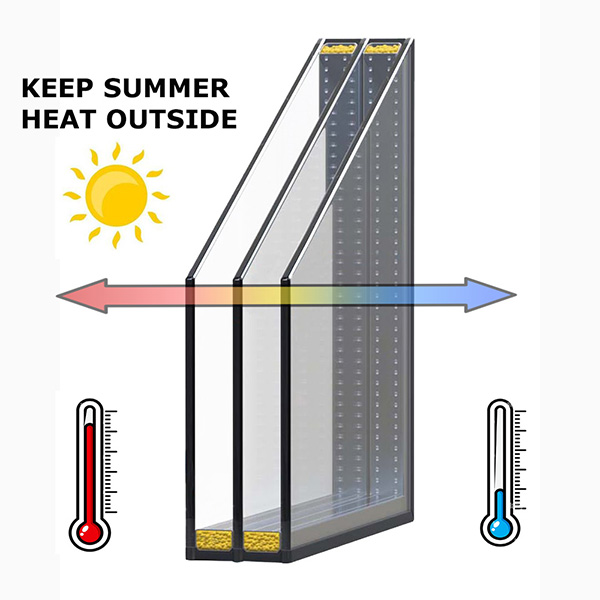 energy efficient windows