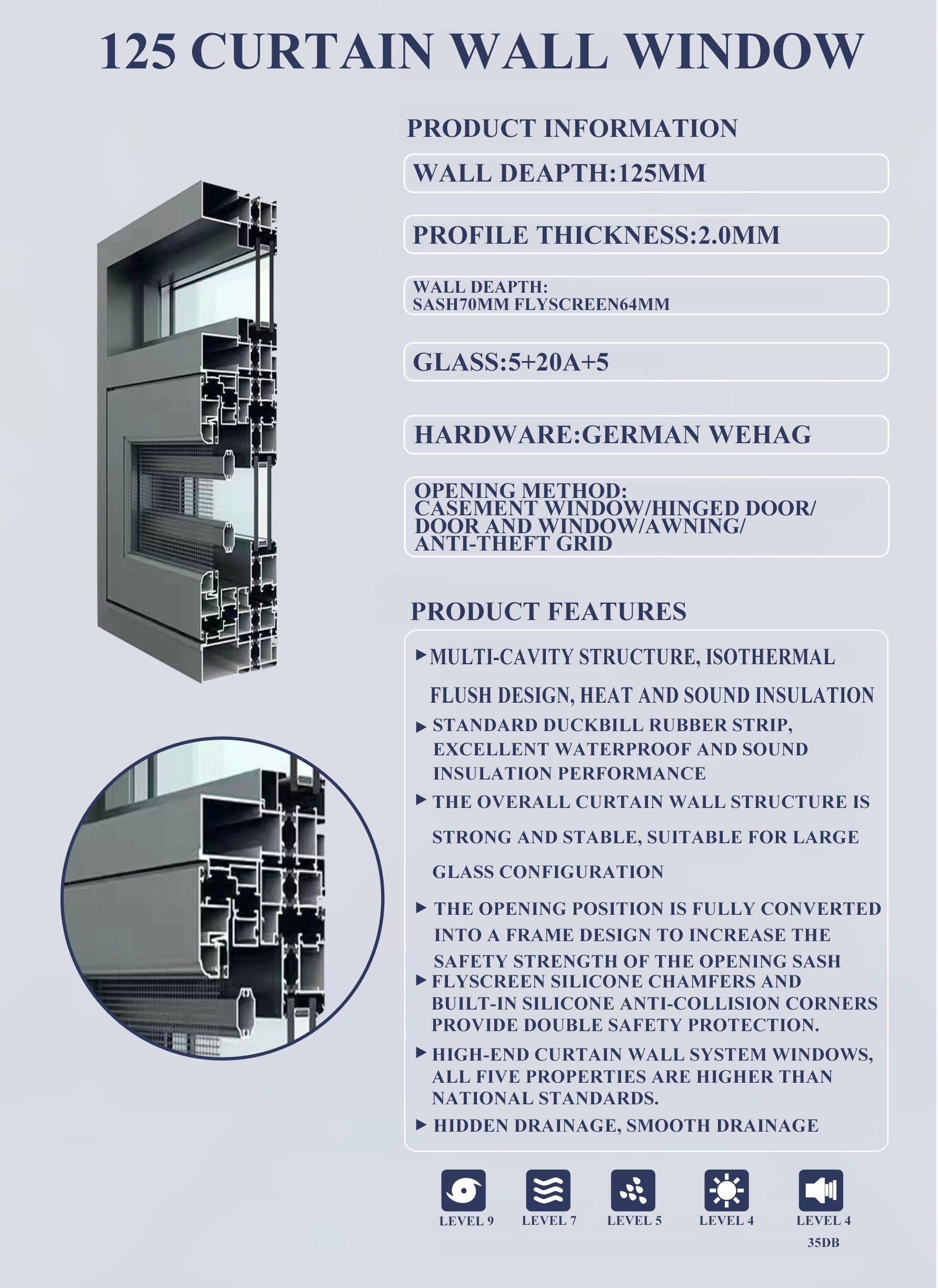 125 Curtain Wall System
