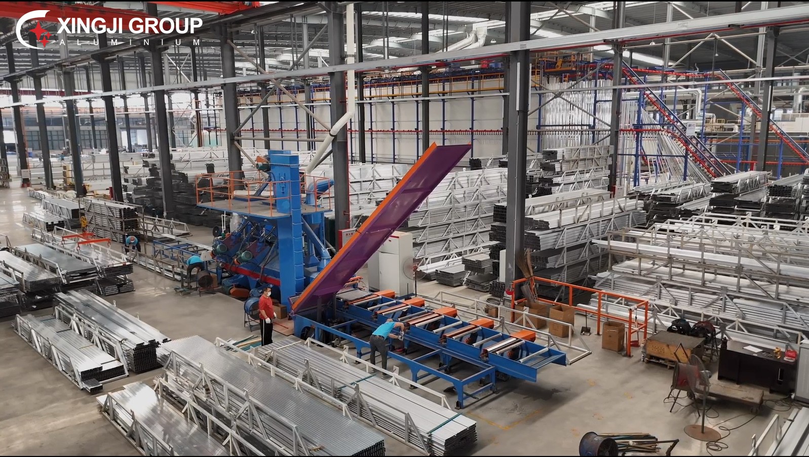 global aluminum supply