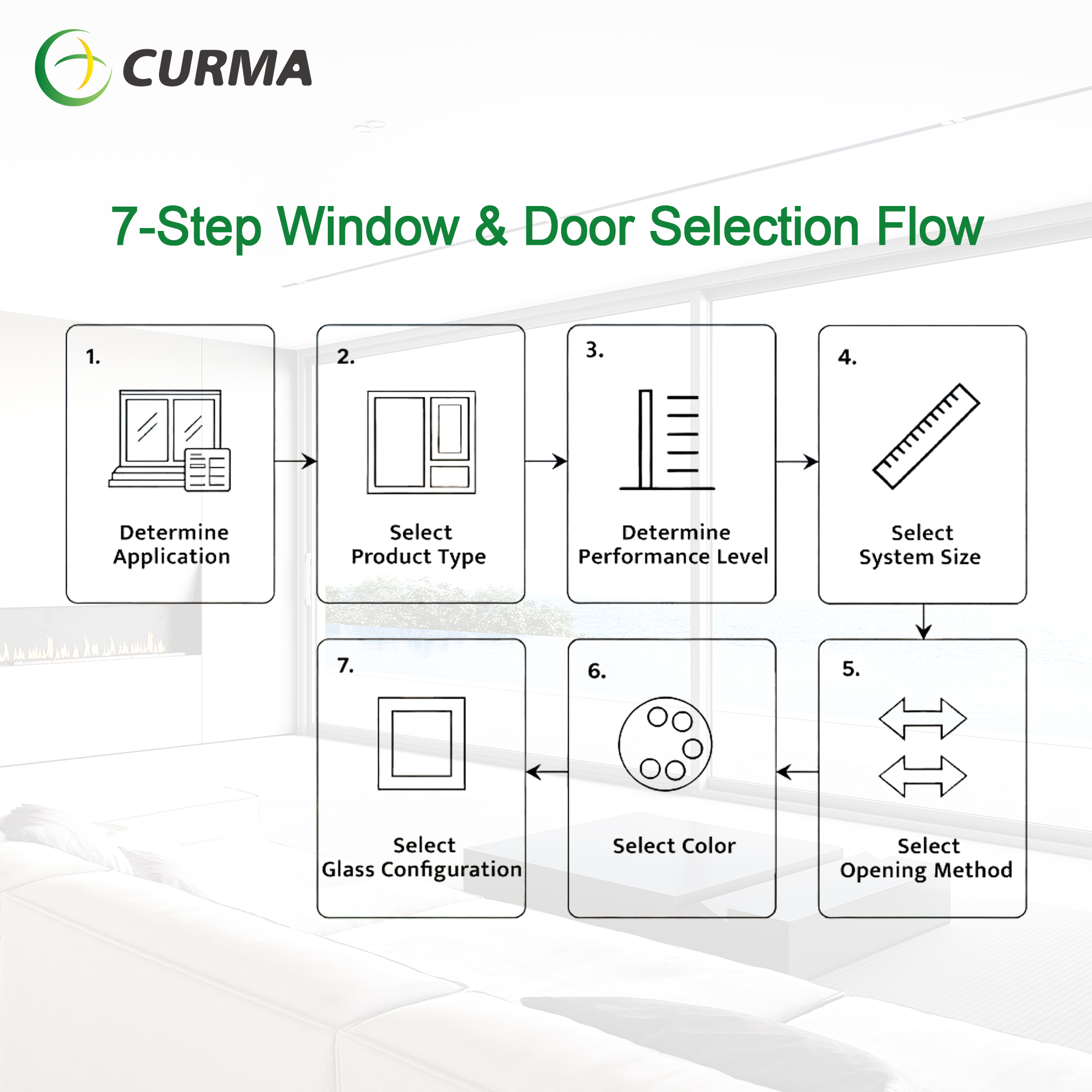 sliding glass door