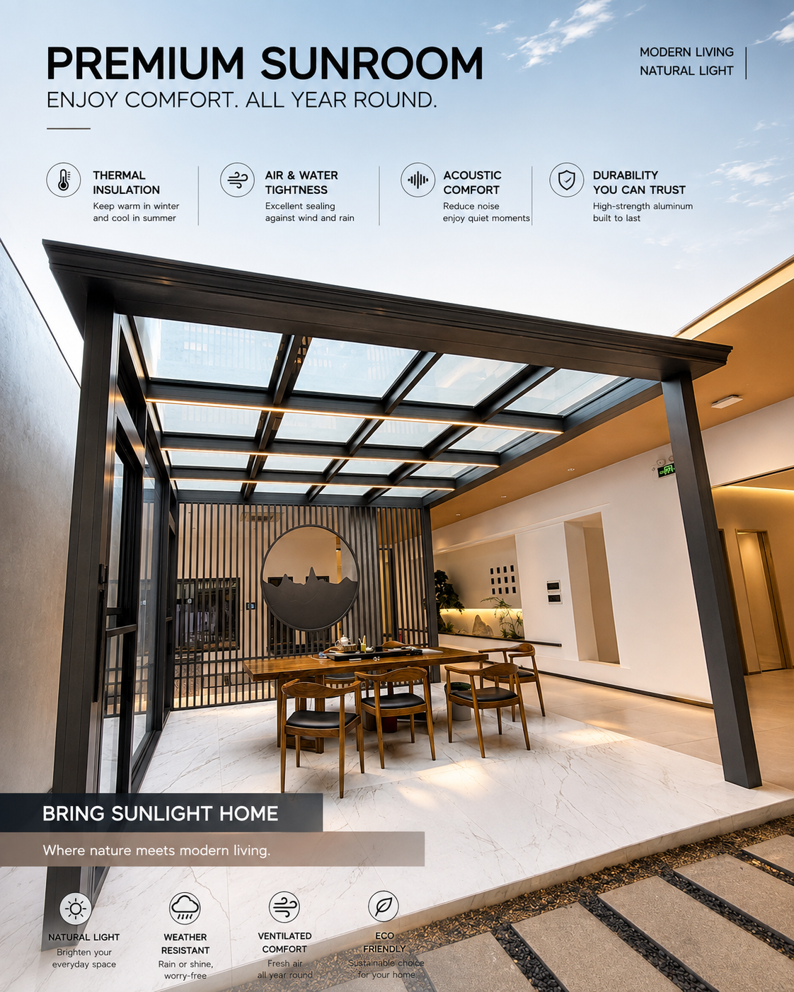 energy efficient window