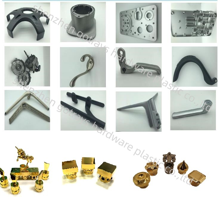 China die casting manufacturer