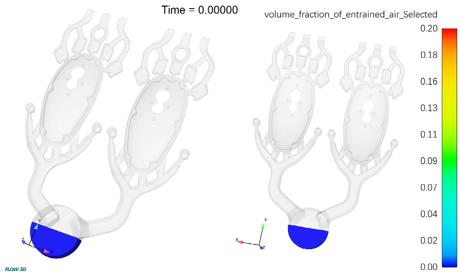 aluminum die casting mould flow analysis