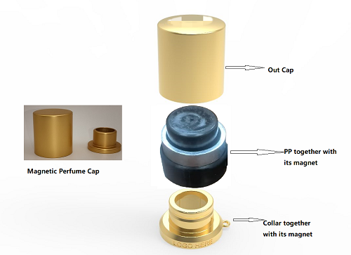 Magnetic Perfume Cap Structure