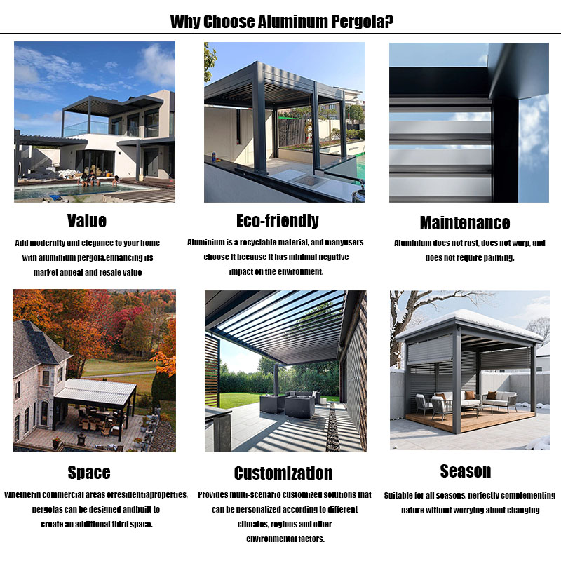 The Ultimate Guide to Louvered Pergolas: Transform Your Outdoor Space