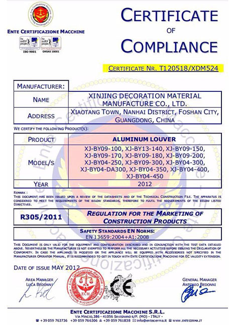 CE Testing Report
