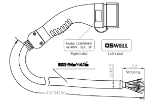 Exploring the Performance Features of AC Charging Connectors