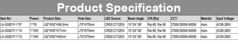 LED 1 * 15W Плоский Тип Встраиваемый регулируемый свет решетки