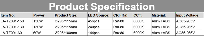 Leaf Aluminum Panels for E26/E27 Screw Socket