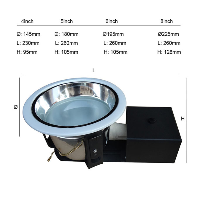 Langlada: Die Merkmale der horizontalen Einbauleuchte vom Typ E27
