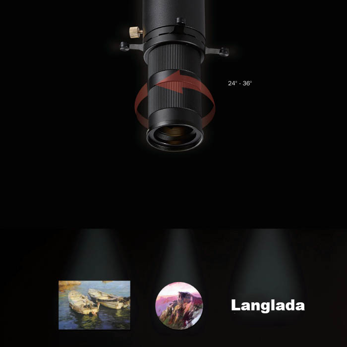 Langlada LED: 2023 New Year plan | Lighting+Health