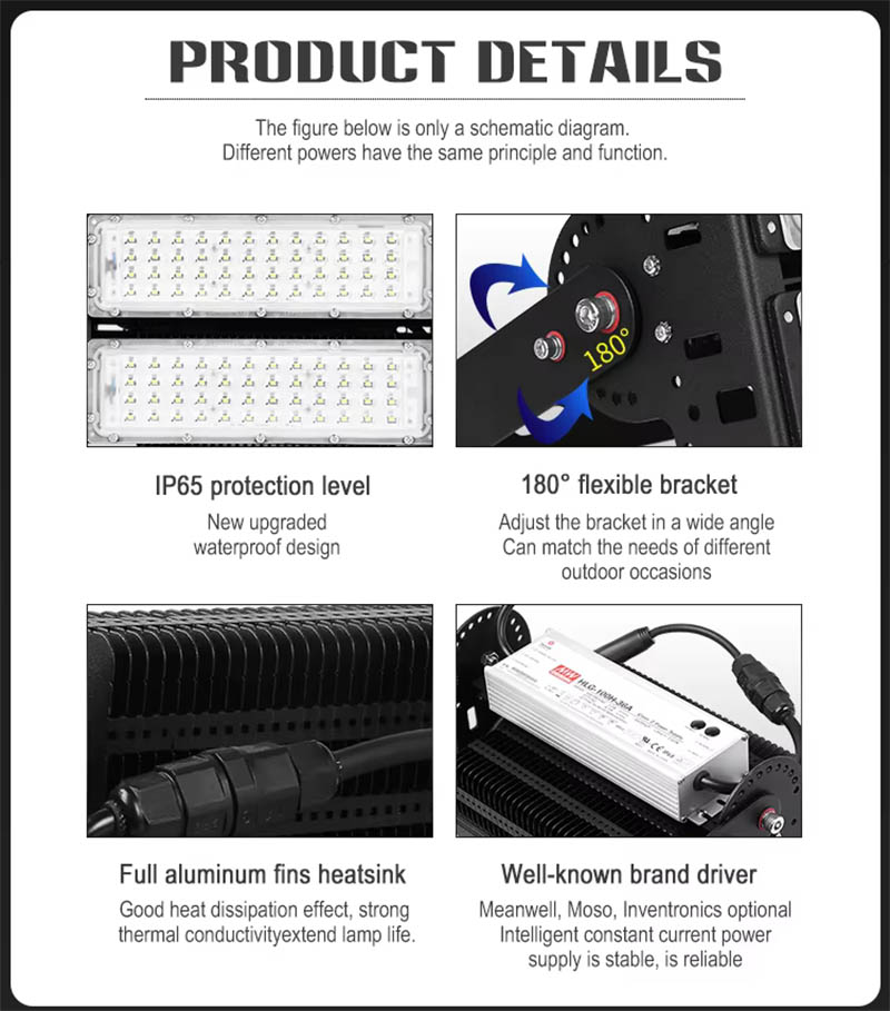 outdoor IP65 led modular tunnel flood light