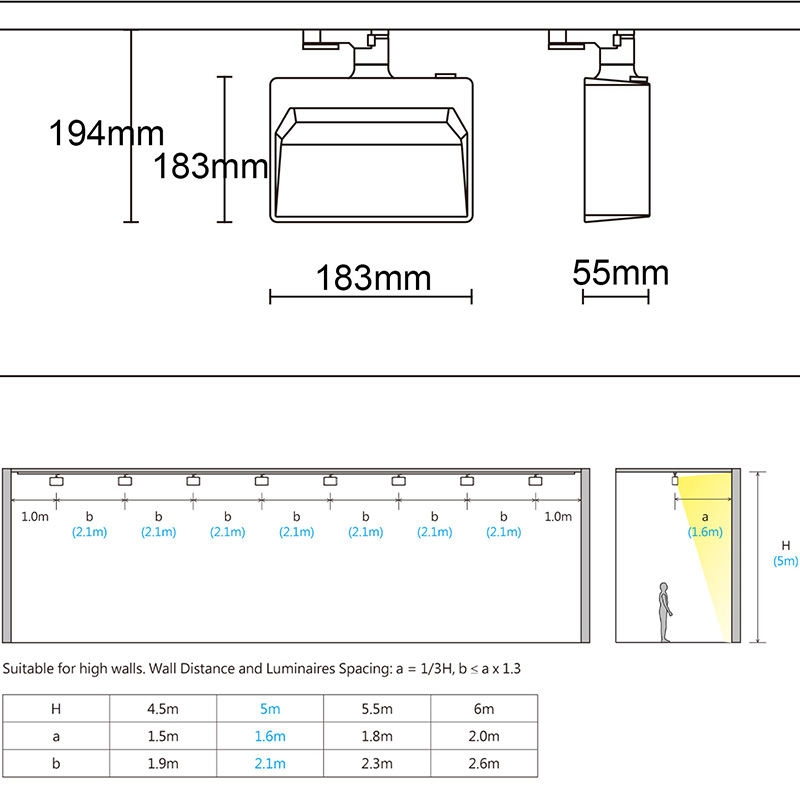 wall washer Luminaires Track Light