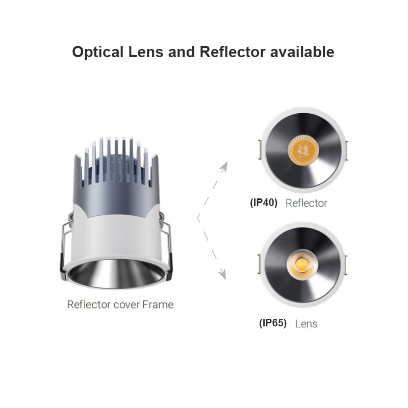 Lampu Tempat Siling LED 35W