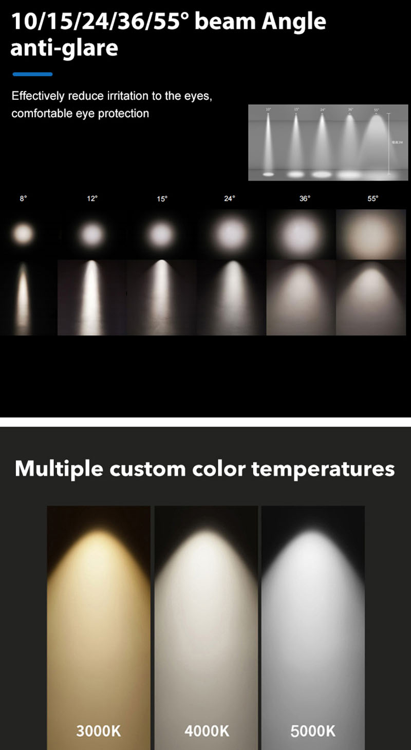 Lampu LED 15W 24W 35W