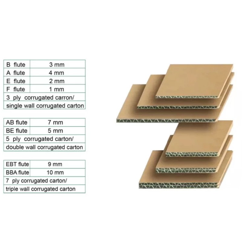 Kaufen Geschenkverpackung aus Papier mit Lebensmittelqualität und Fenster;Geschenkverpackung aus Papier mit Lebensmittelqualität und Fenster Preis;Geschenkverpackung aus Papier mit Lebensmittelqualität und Fenster Marken;Geschenkverpackung aus Papier mit Lebensmittelqualität und Fenster Hersteller;Geschenkverpackung aus Papier mit Lebensmittelqualität und Fenster Zitat;Geschenkverpackung aus Papier mit Lebensmittelqualität und Fenster Unternehmen