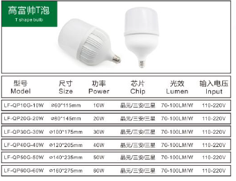 LED電球ライトシリーズ