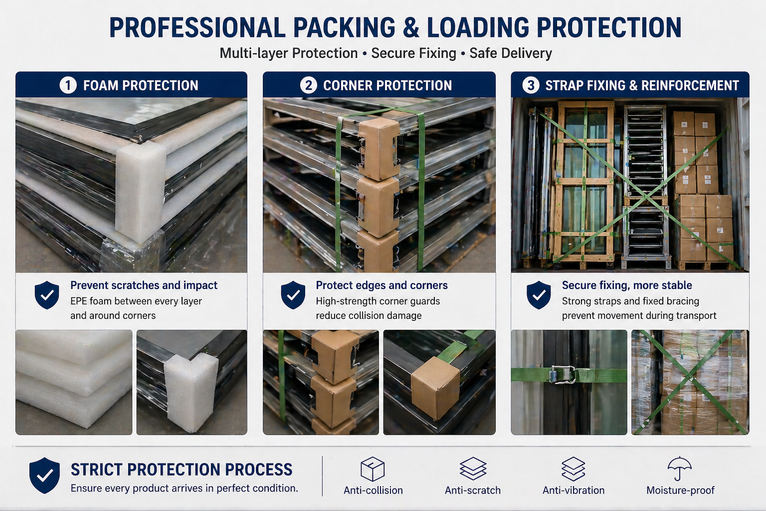 mixed container loading