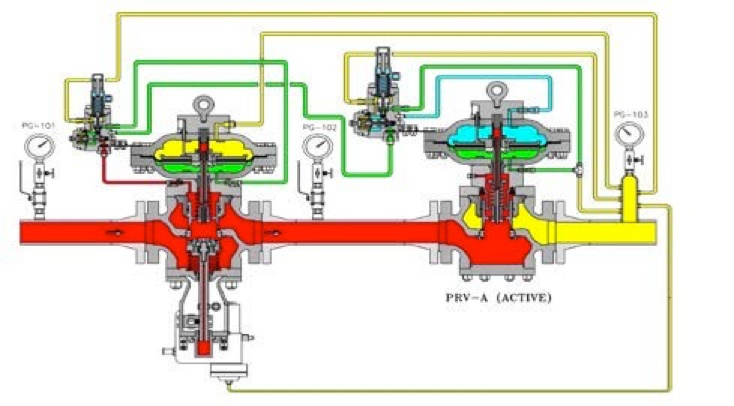 Gas Pressure Vessel