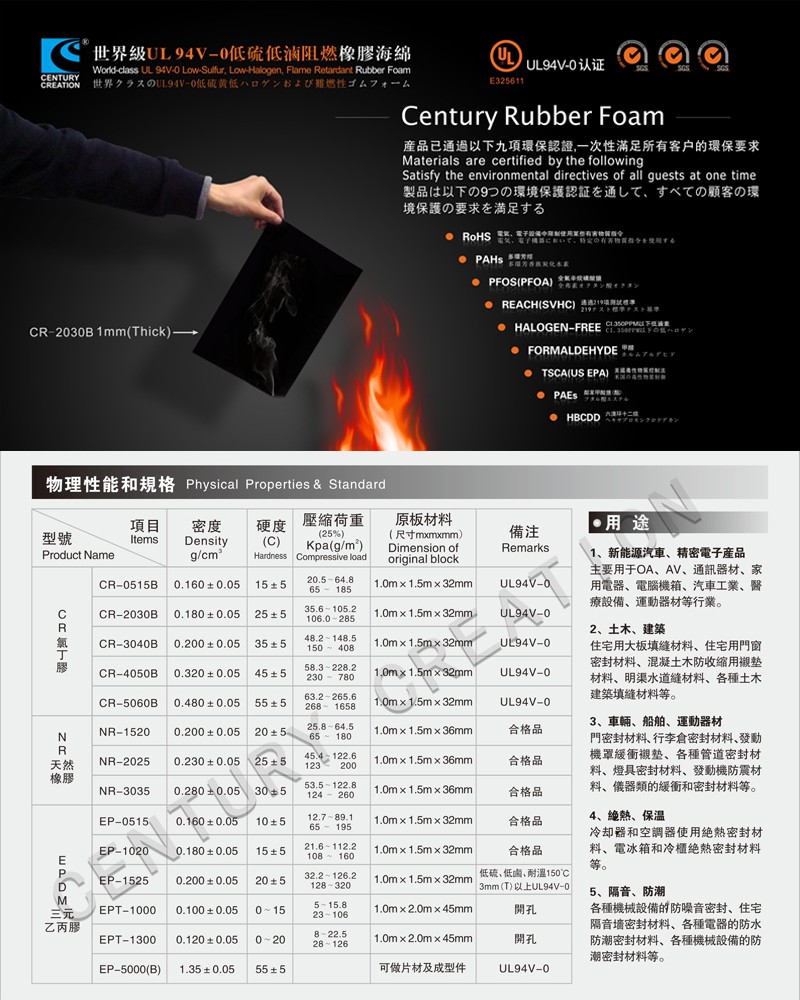Low halogen flame retardant CR rubber