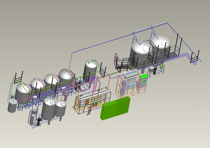 Turnkey Coating Production Line