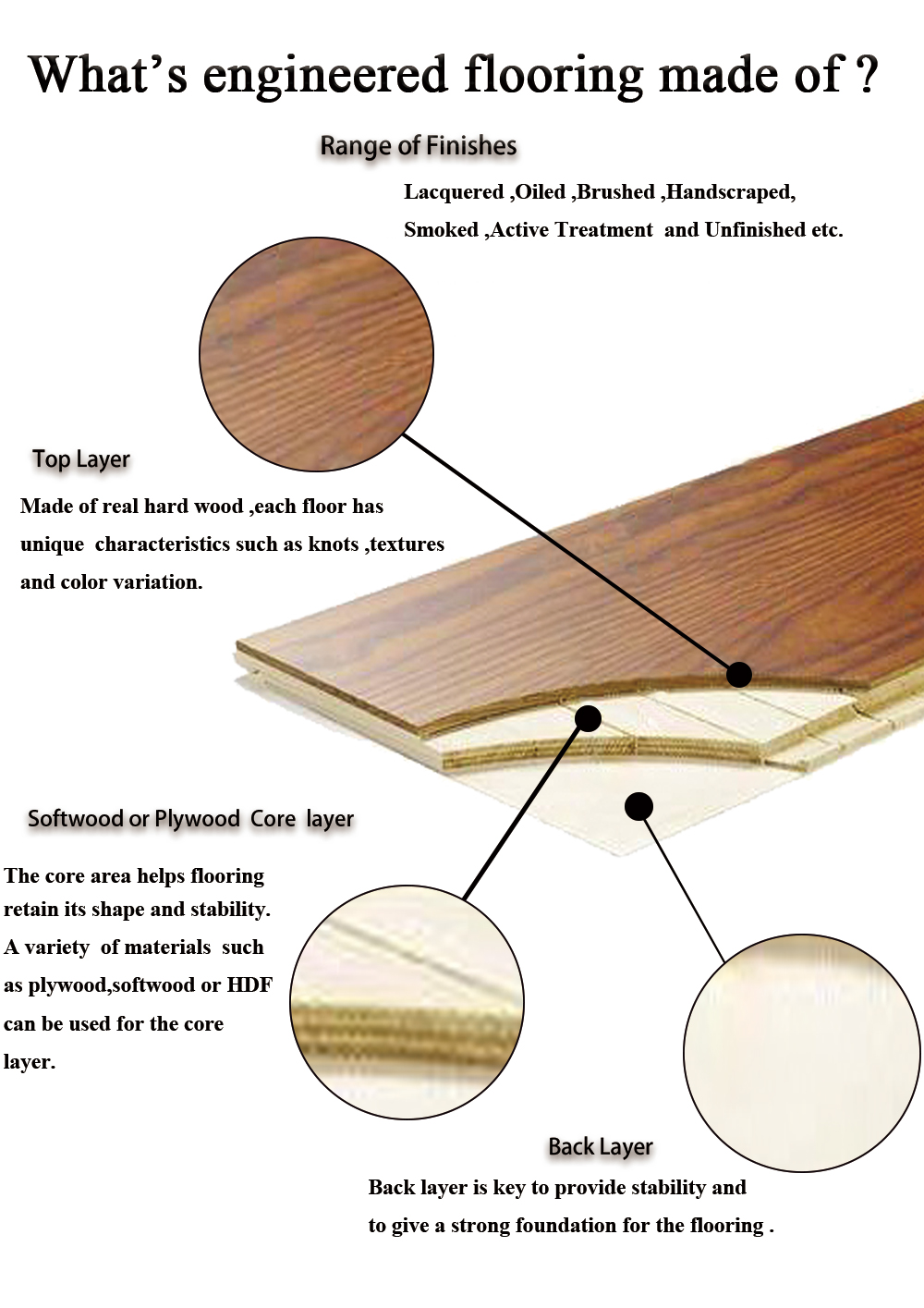 Stained Engineered Wood Flooring
