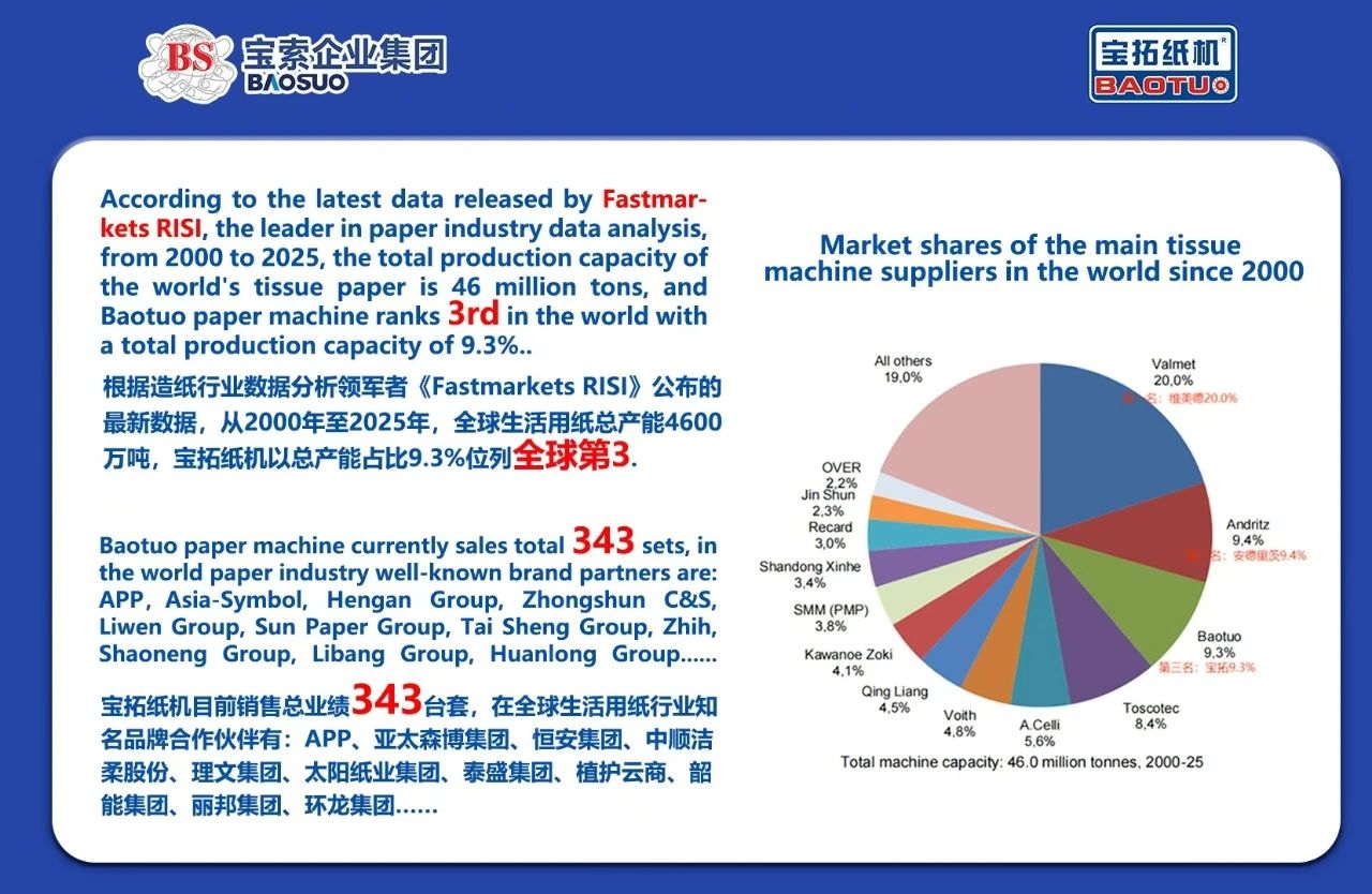 household paper manufacturing