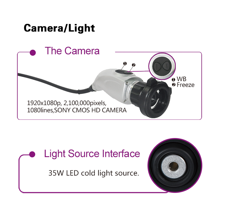 Portable Endoscopy Camera All-in-one Endoscopy Camera 1080p Endoscopy Camera