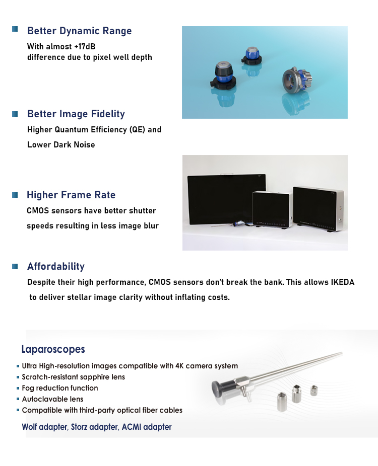 endoscope camera system