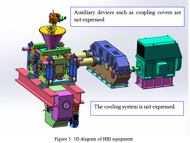 Hot Briquette Machine