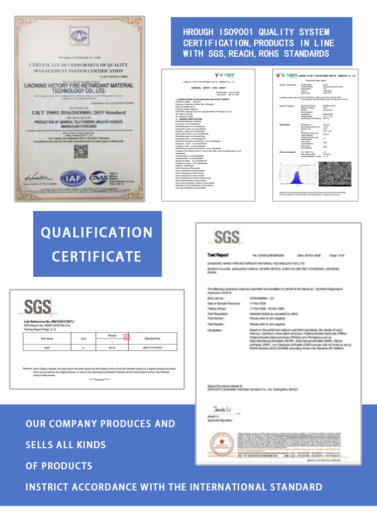 Magnesium Hydroxide For PVC Cable