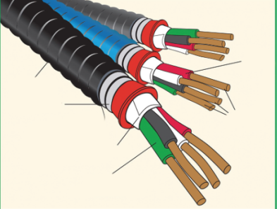 Magnesiumhydroxide voor kabel (draad)