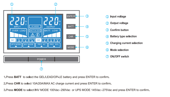 1000W pure sinve wave inverter