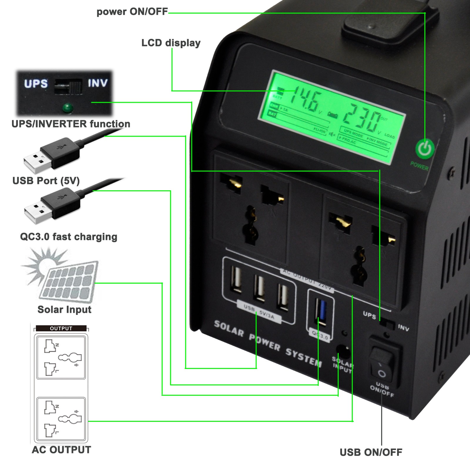 Rechargeable Solar System