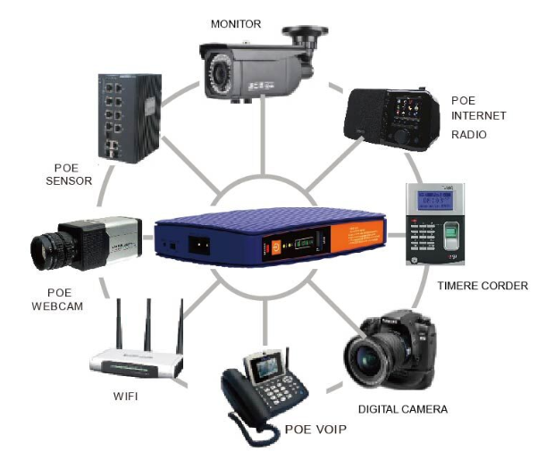 18w 8000mah dc uninterrupted power supply