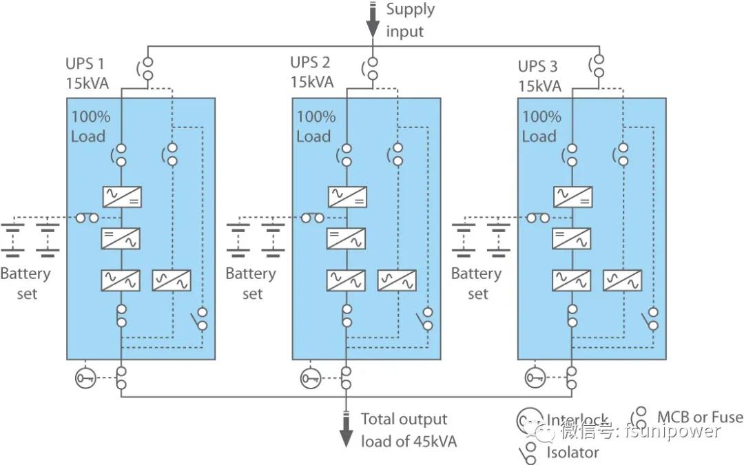 online ups 1000w