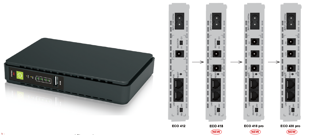 dc power backup system