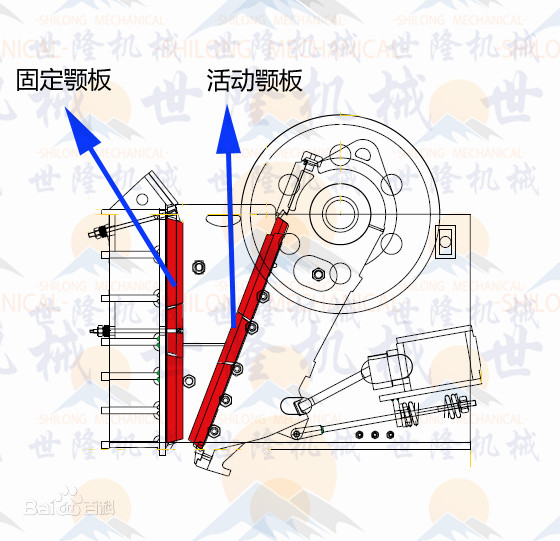 Metso Jaw Crusher fixed Jaw Plate