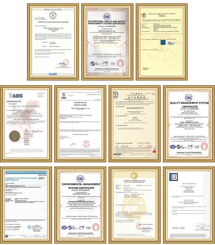 Shilong-certificering