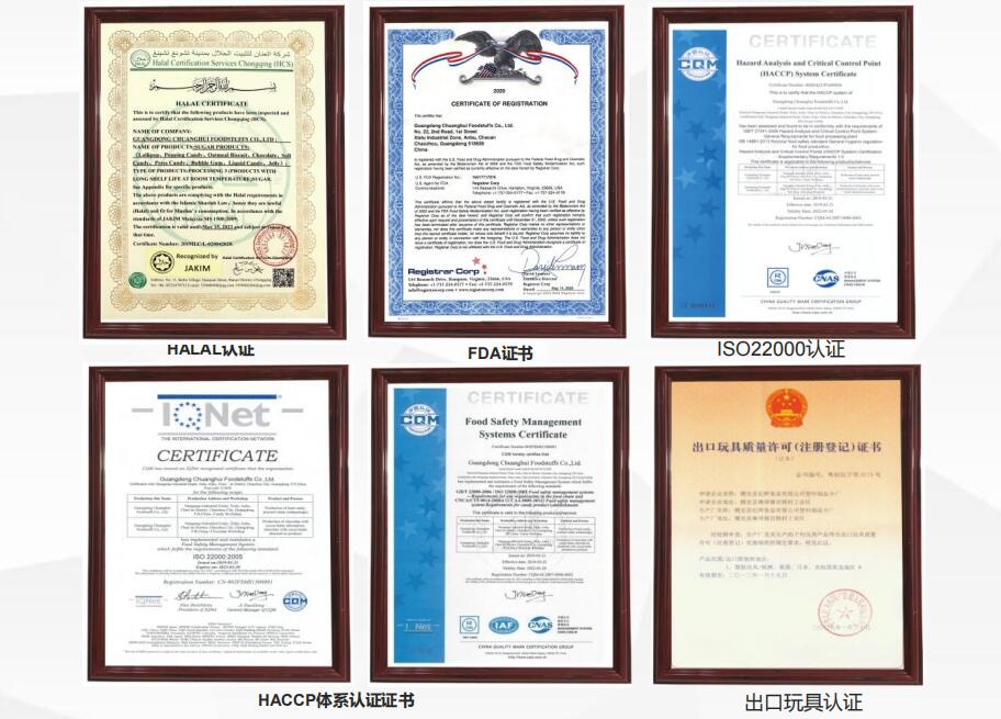 FOOD EXPORT SANITARY CERTIFICATE