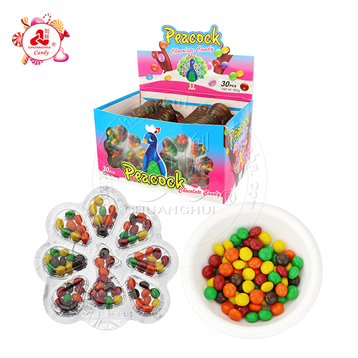 China Chocolate candy Manufacturers