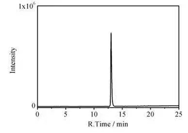 Glucoraphanin