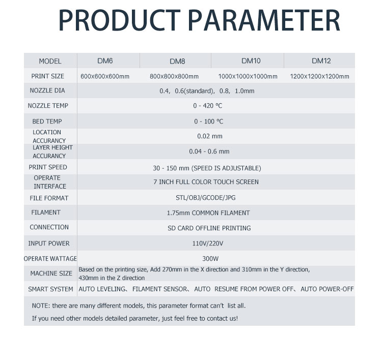 LCD ed printer